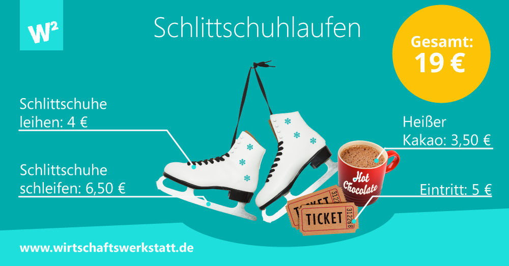 Schlittschuhlaufen