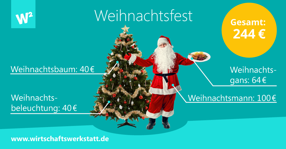 Weihnachtsfest