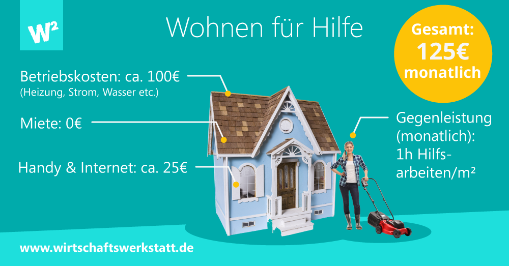 Wohnen für Hilfe