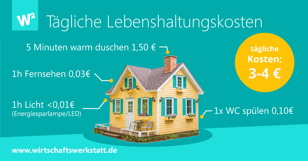 Tägliche Lebenshaltungskosten
